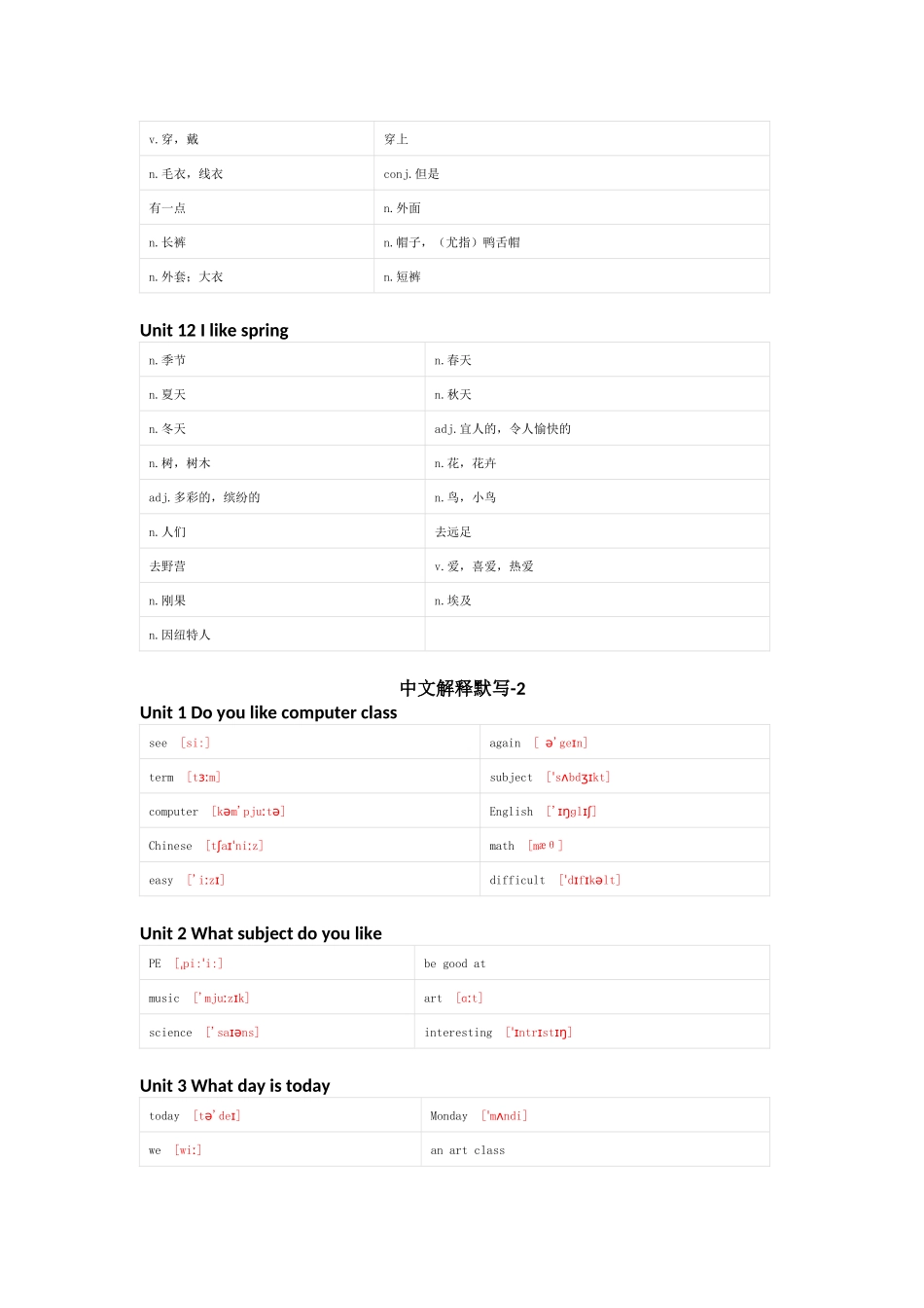 辽师版（三起）英语五年级上册单词默写表_第3页