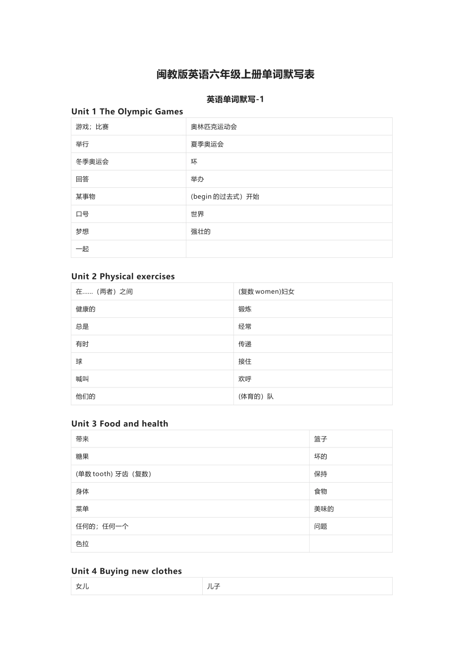 闽教版英语六年级上册单词默写表_第1页