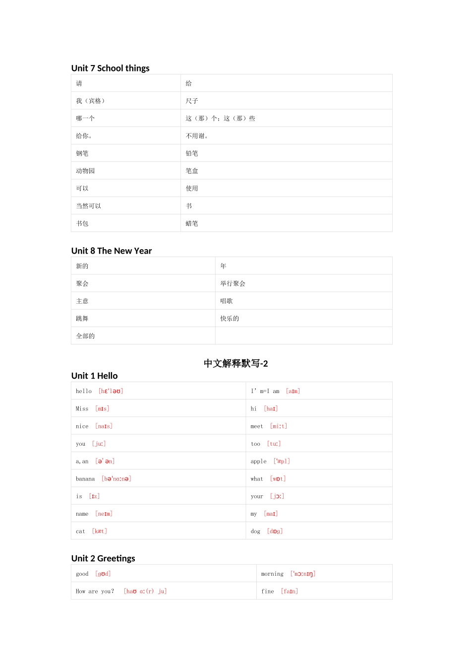 闽教版英语三年级上册单词默写表_第3页