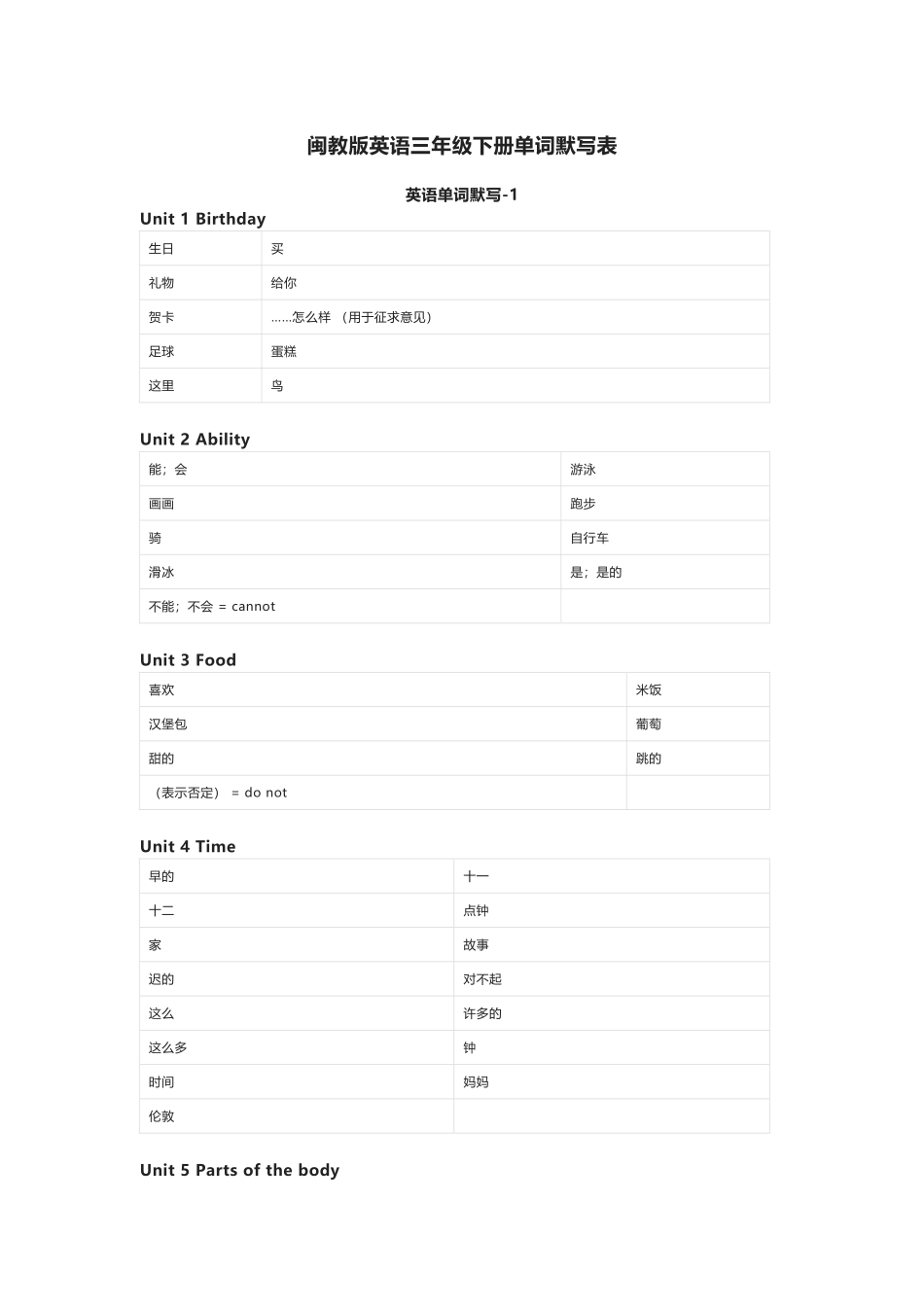 闽教版英语三年级下册单词默写表_第1页