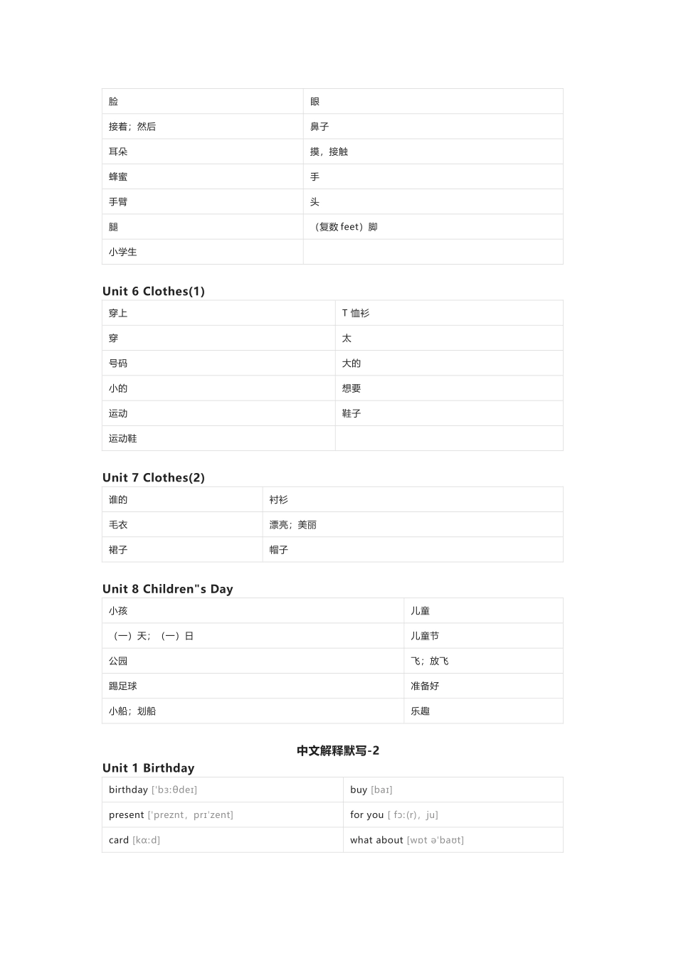 闽教版英语三年级下册单词默写表_第2页