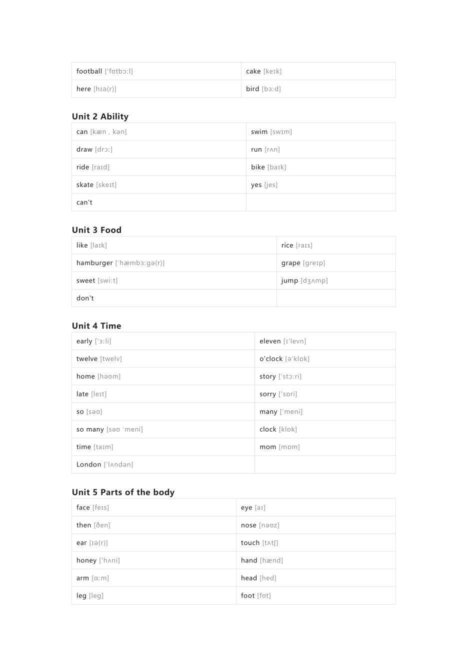 闽教版英语三年级下册单词默写表_第3页