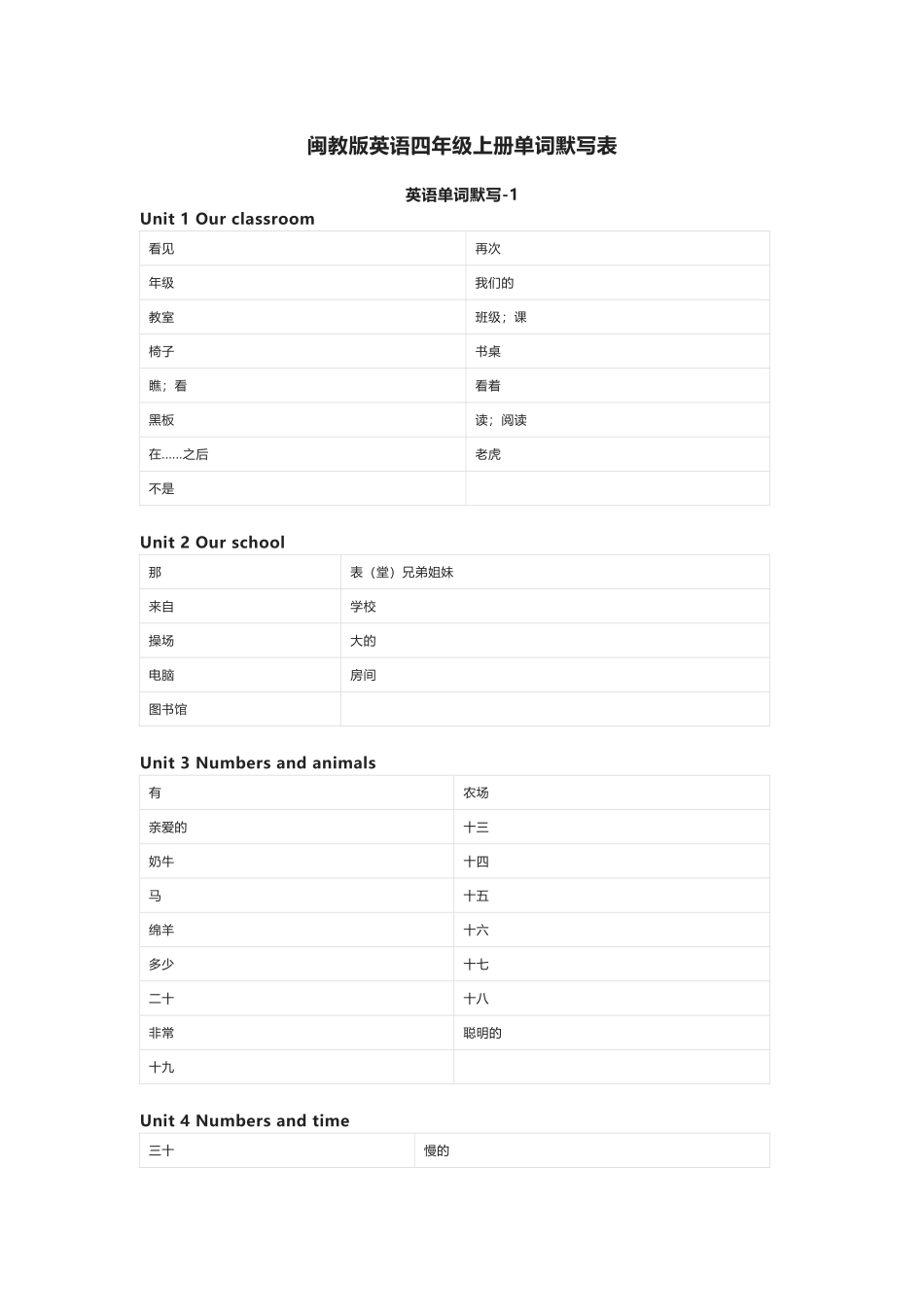 闽教版英语四年级上册单词默写表_第1页
