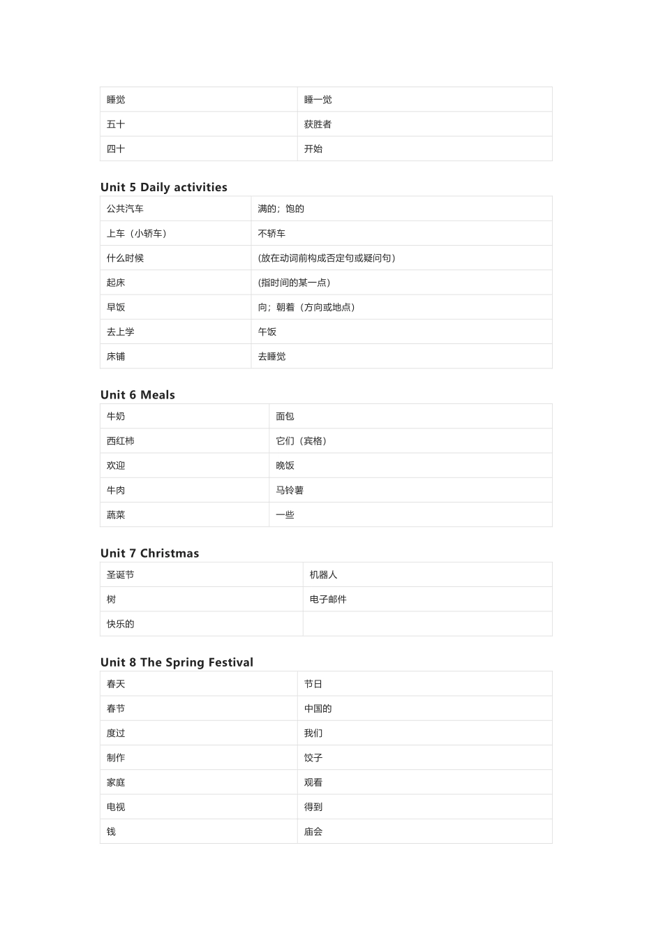 闽教版英语四年级上册单词默写表_第2页