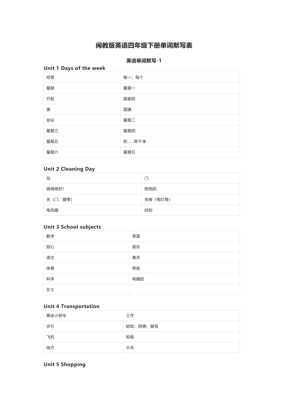 闽教版英语四年级下册单词默写表_第1页