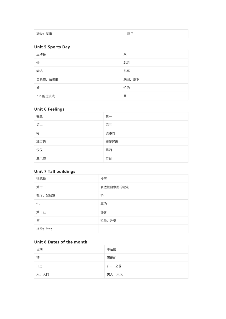 闽教版英语五年级下册单词默写表_第2页