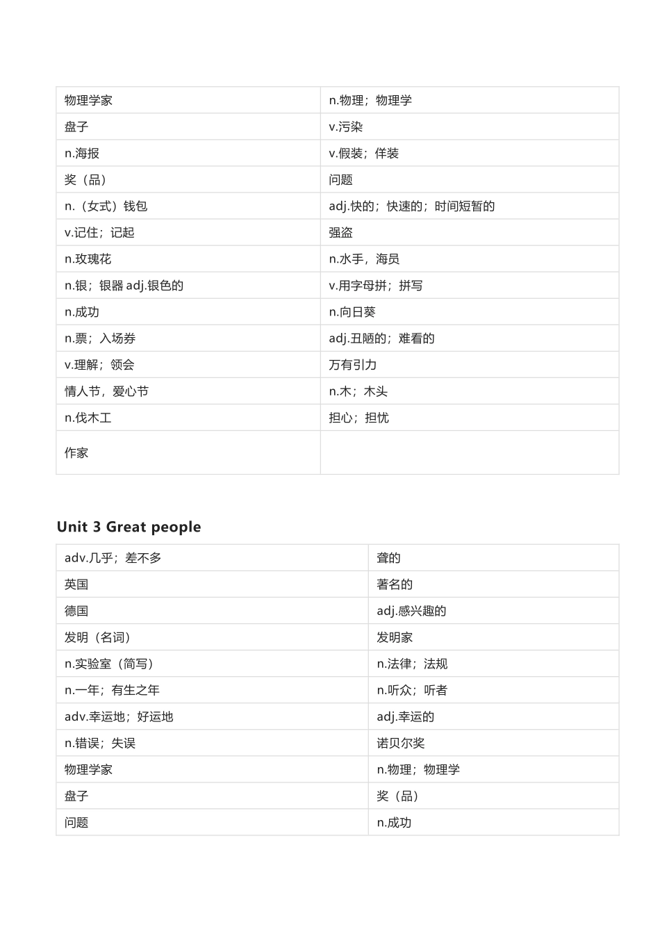 清大版六年级下册英语单词默写_第3页