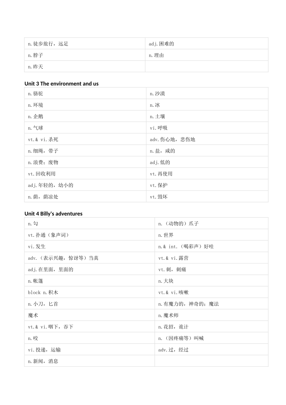 清大版五年级下册英语单词默写_第2页