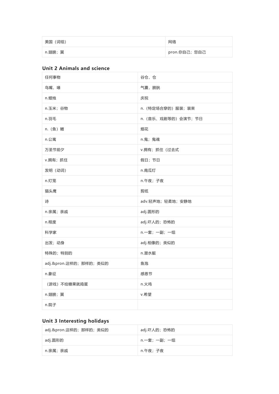 清大版英语六年级上册单词默写表_第2页