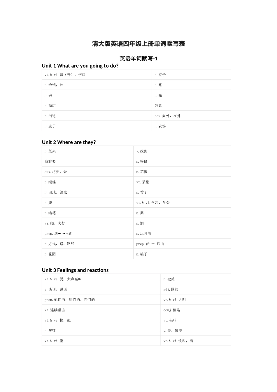 清大版英语四年级上册单词默写表_第1页