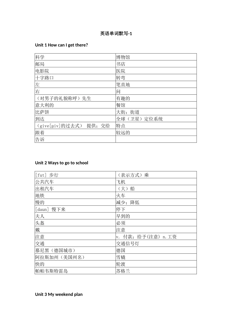 人教PEP版小学英语六年级上册单词默写_第1页