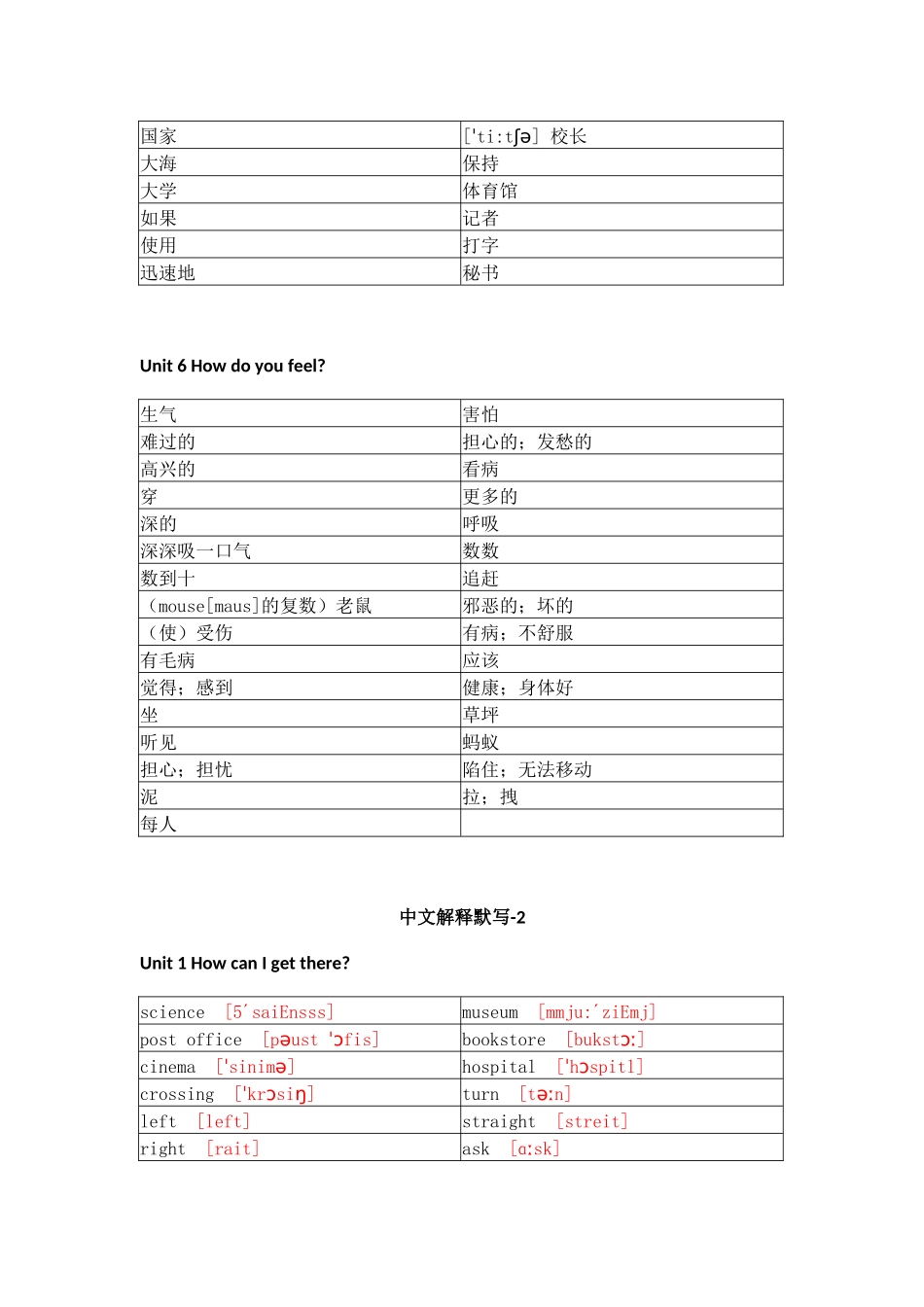 人教PEP版小学英语六年级上册单词默写_第3页