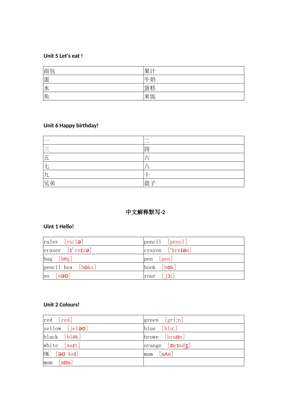 人教PEP版小学英语三年级上册单词默写_第2页