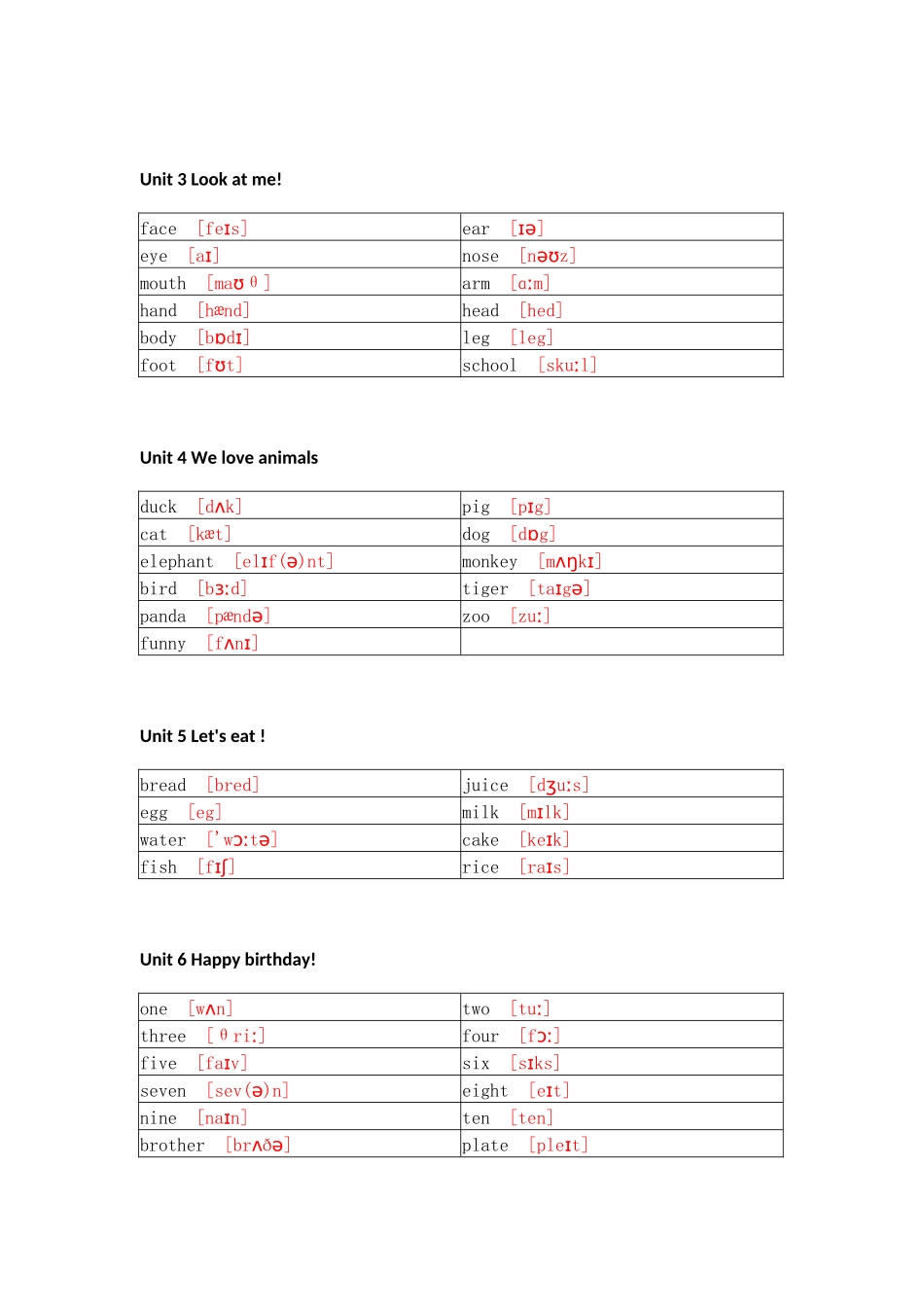人教PEP版小学英语三年级上册单词默写_第3页