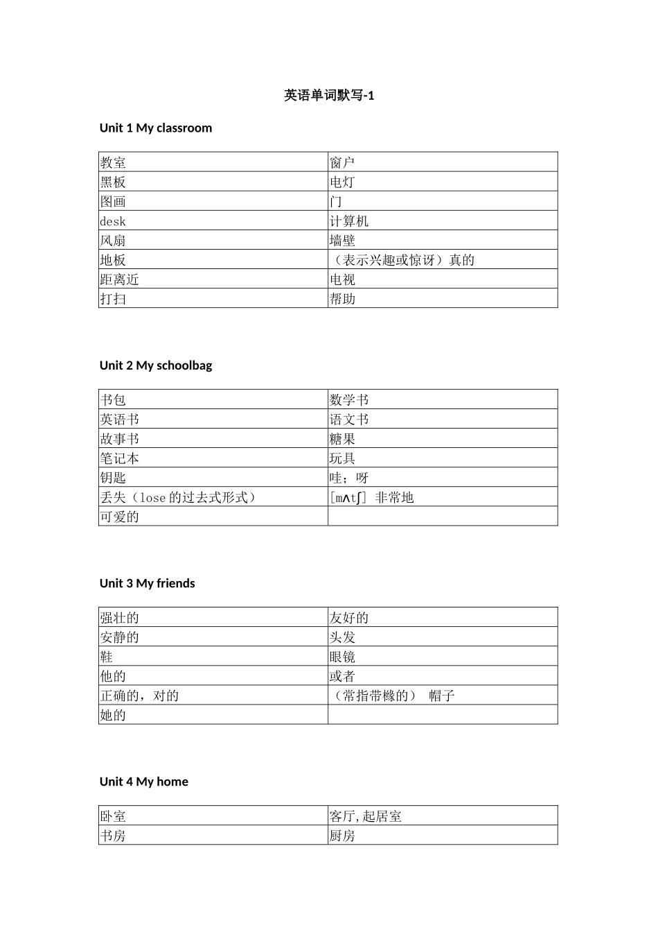 人教PEP版小学英语四年级上册单词默写_第1页