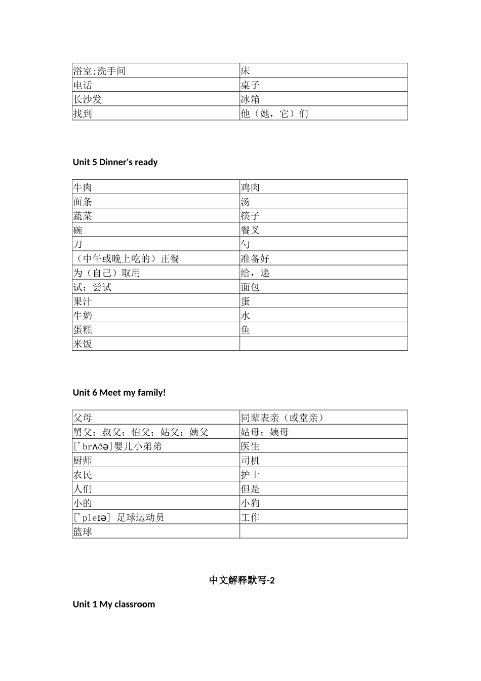 人教PEP版小学英语四年级上册单词默写_第2页