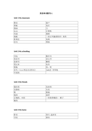 人教PEP版小学英语四年级上册单词默写