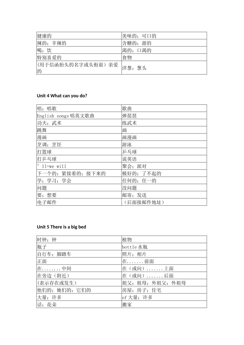 人教PEP版小学英语五年级上册单词默写_第2页