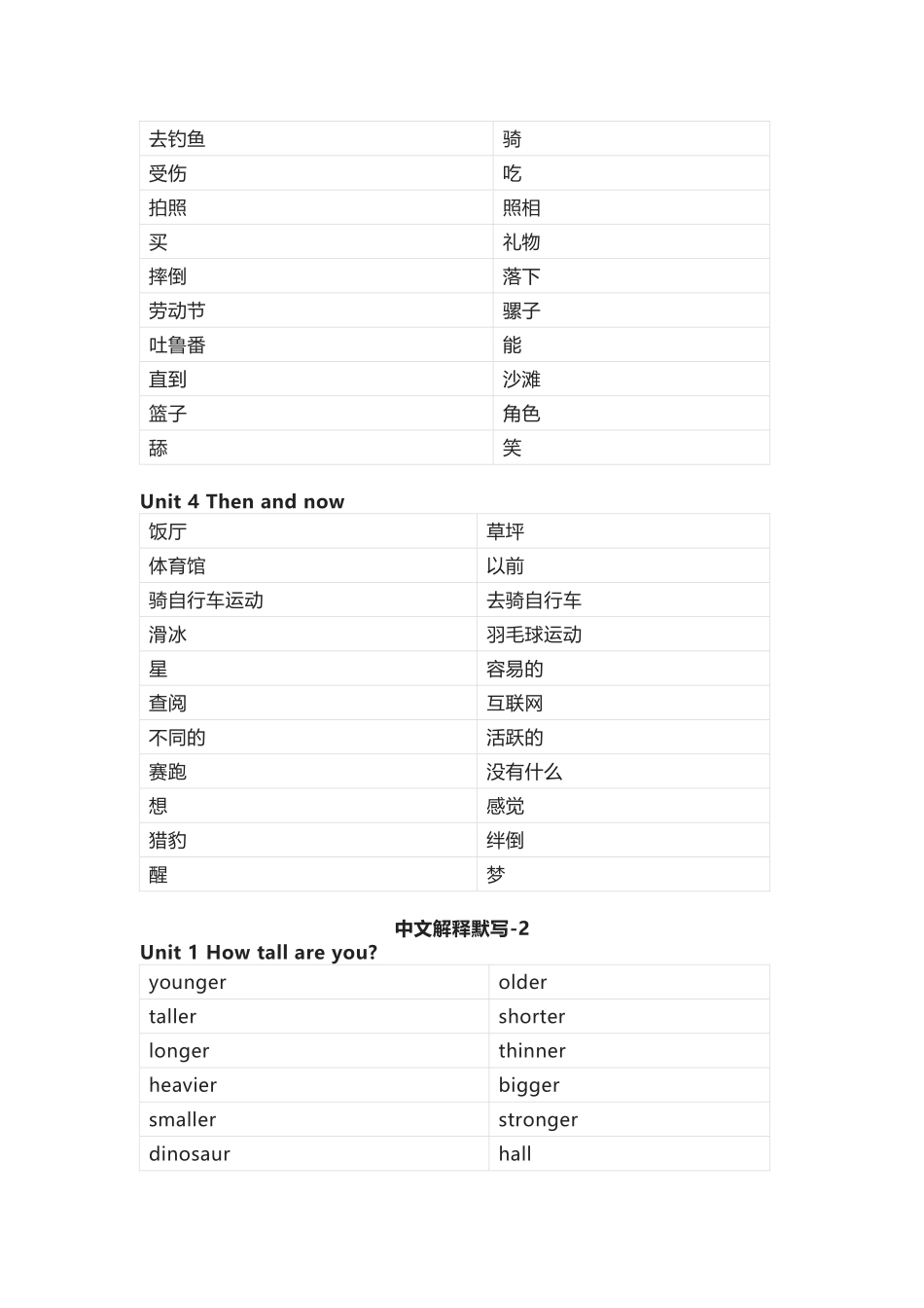 人教版PEP英语六年级下册单词默写表_第2页