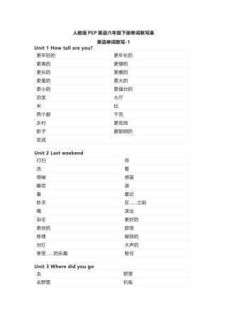 人教版PEP英语六年级下册单词默写表