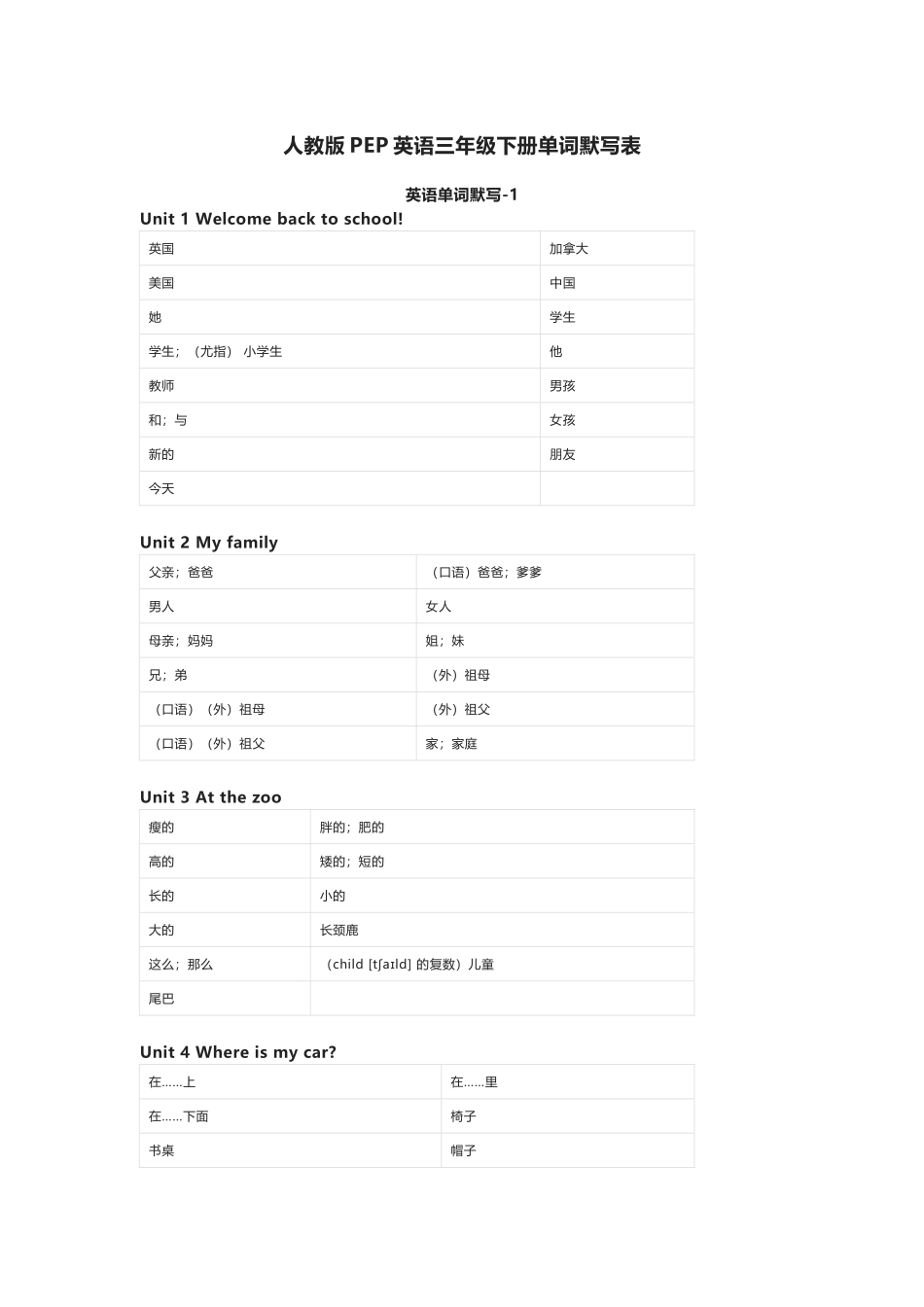 人教版PEP英语三年级下册单词默写表_第1页