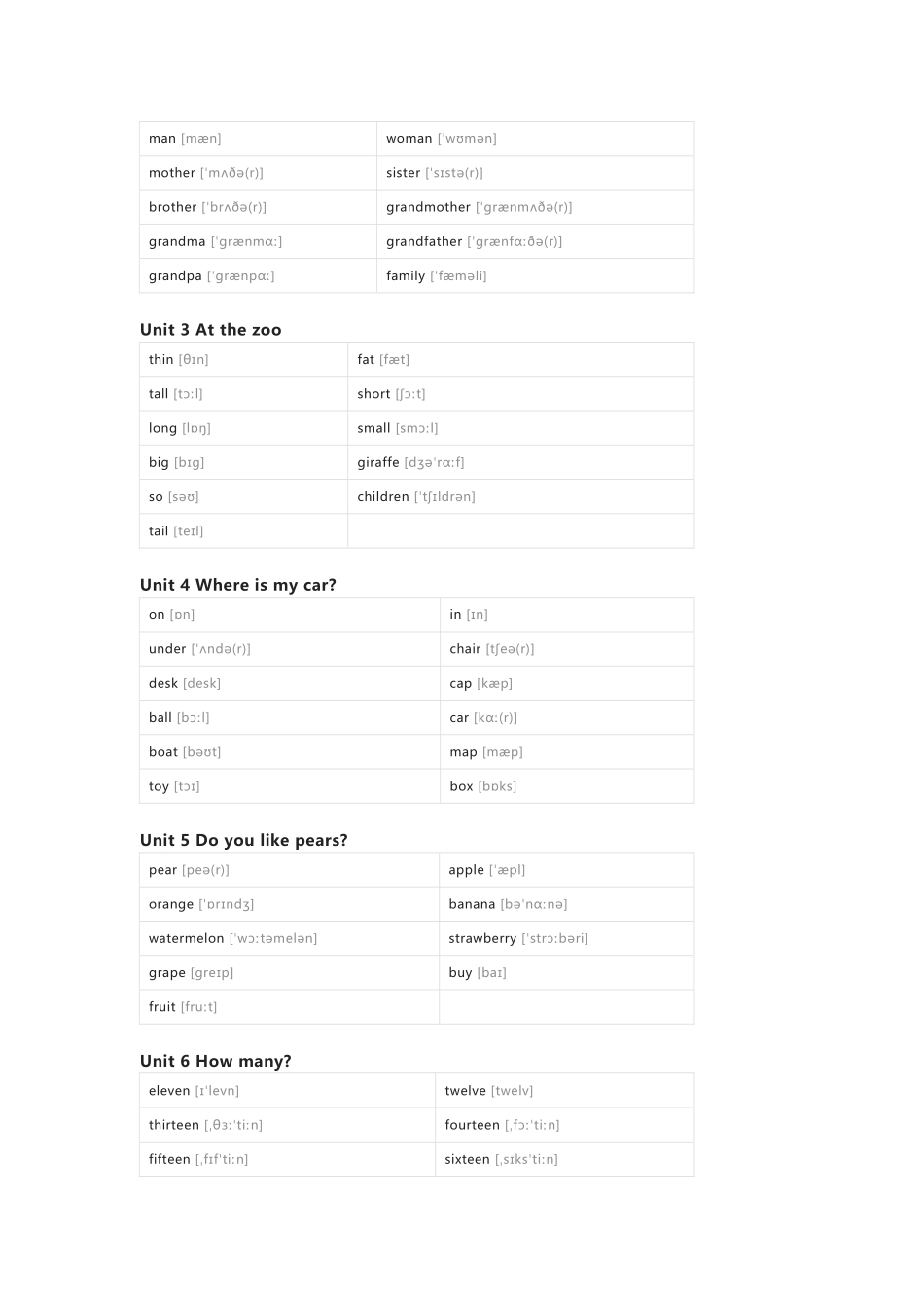 人教版PEP英语三年级下册单词默写表_第3页