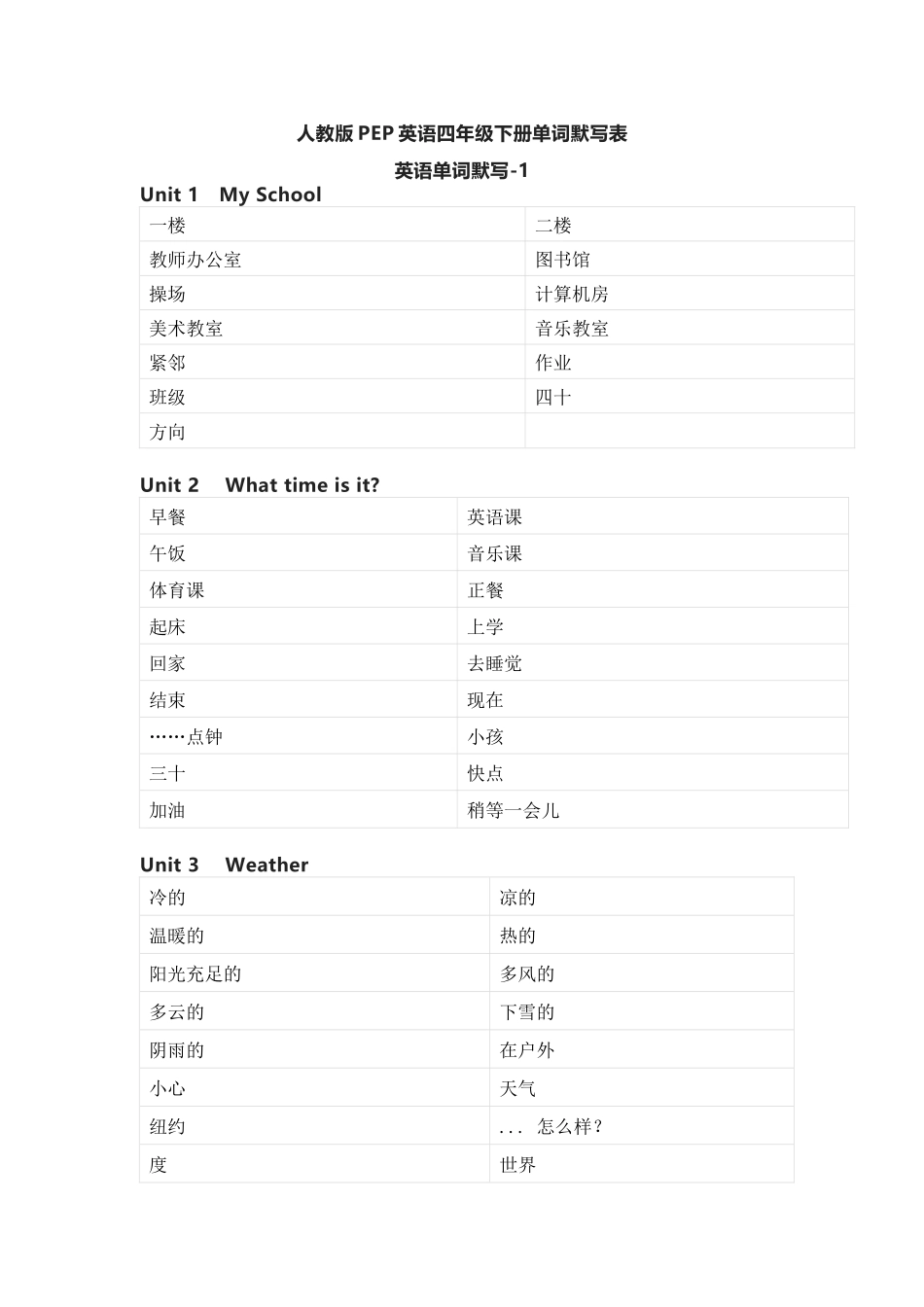 人教版PEP英语四年级下册单词默写表_第1页