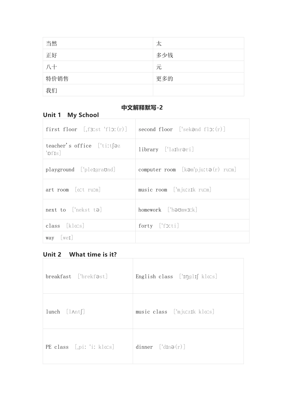 人教版PEP英语四年级下册单词默写表_第3页