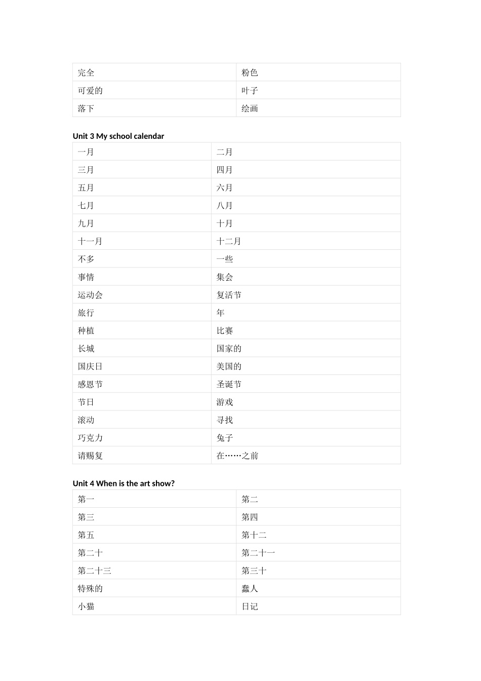 人教版PEP英语五年级下册单词默写表_第2页