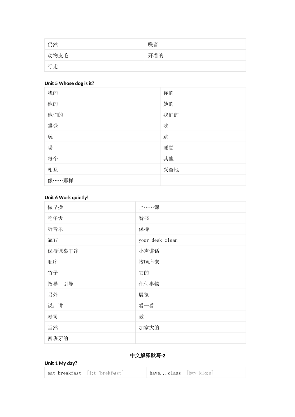 人教版PEP英语五年级下册单词默写表_第3页