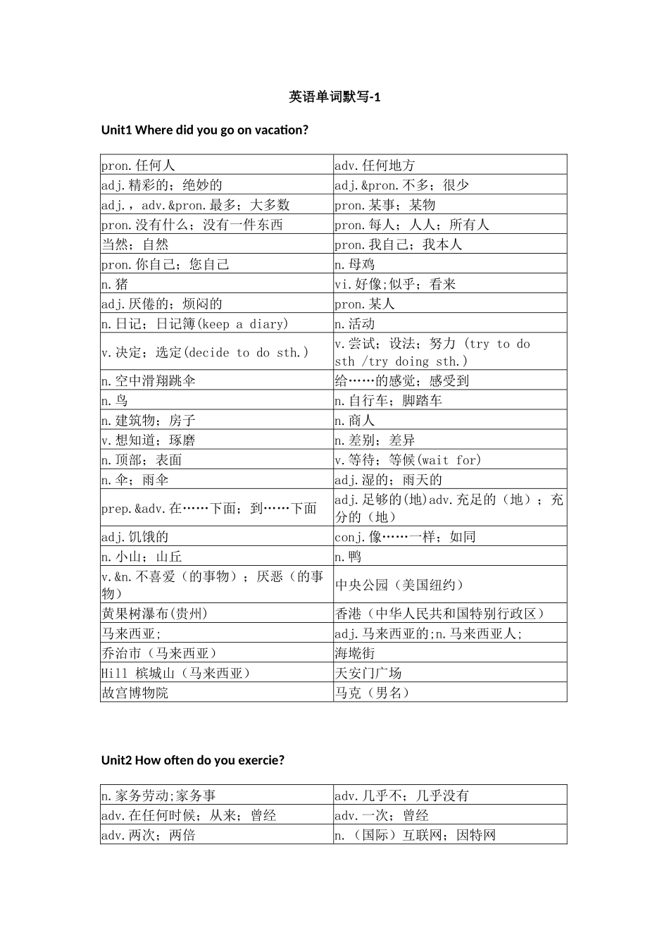 人教版初中英语八年级上册单词默写_第1页