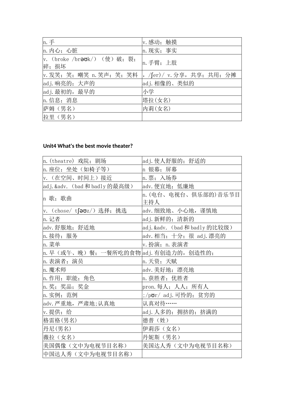 人教版初中英语八年级上册单词默写_第3页