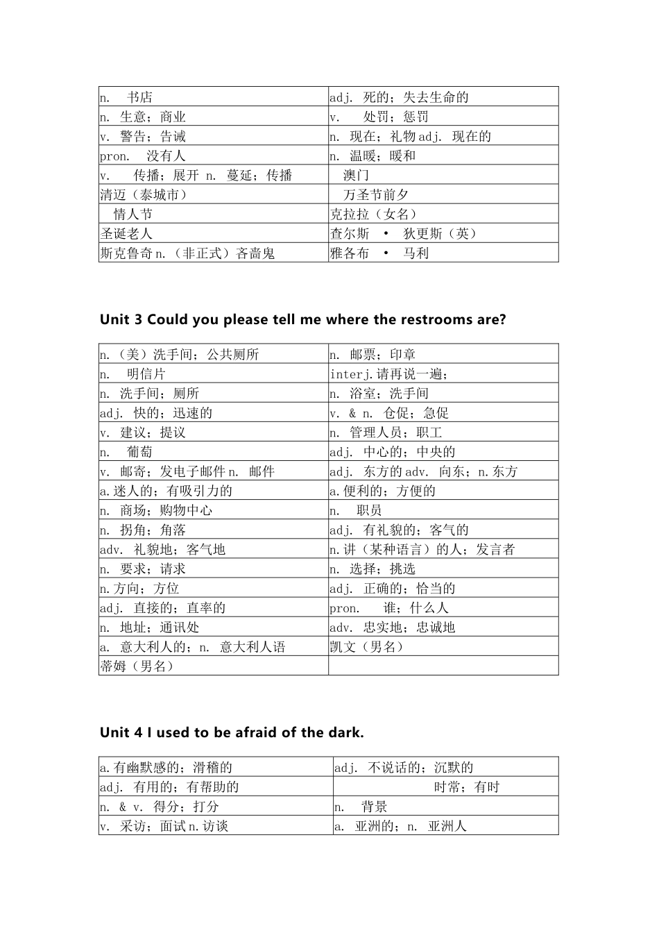 人教版初中英语九年级上册单词默写_第2页