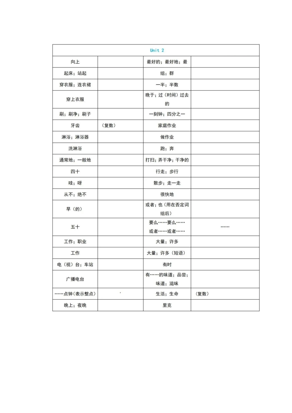 人教版七年级下册英语单词默写表_第2页