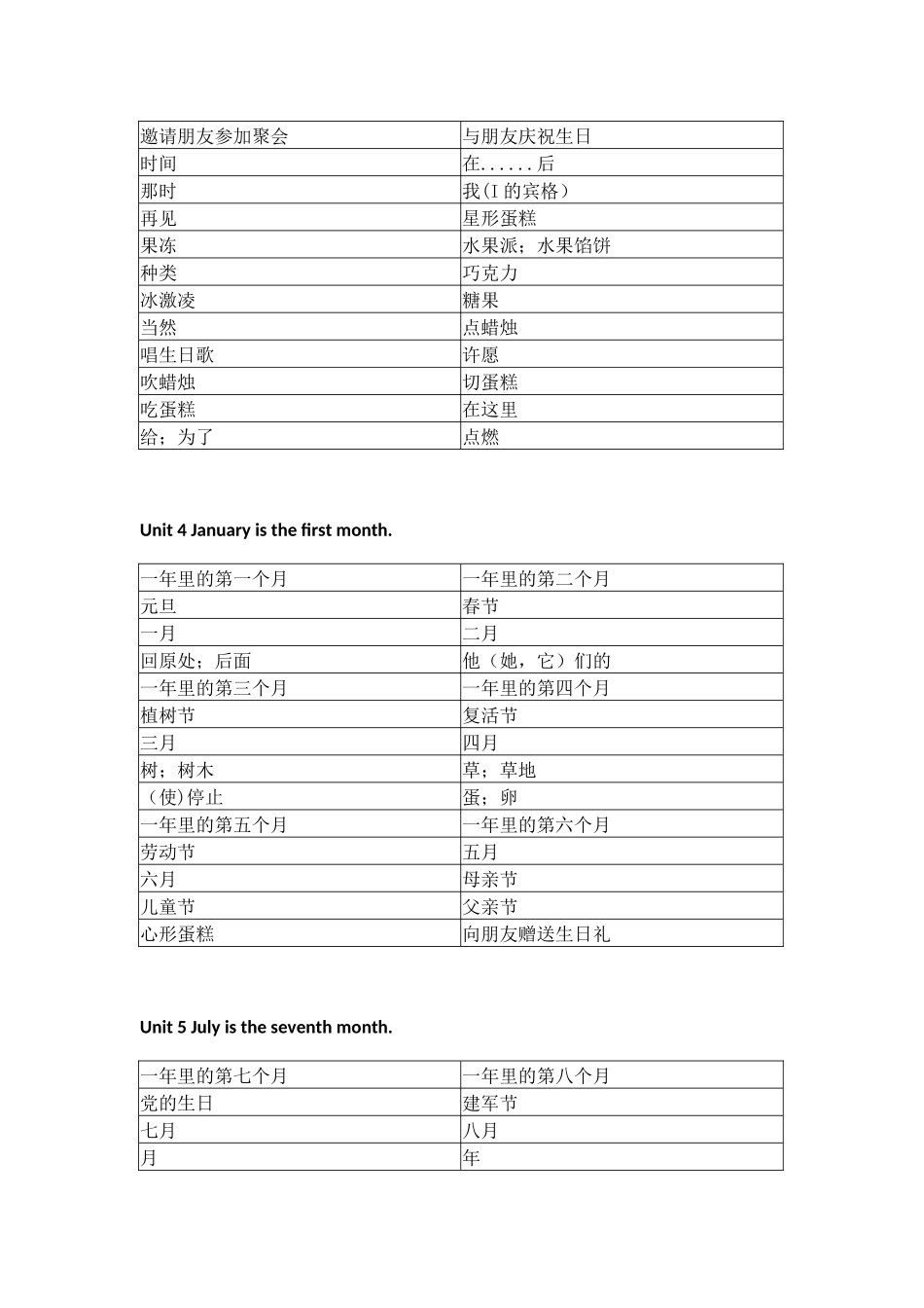 人教精通版小学英语六年级上册默写表_第2页