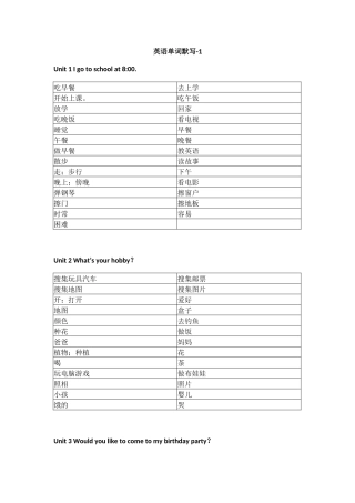 人教精通版小学英语六年级上册默写表
