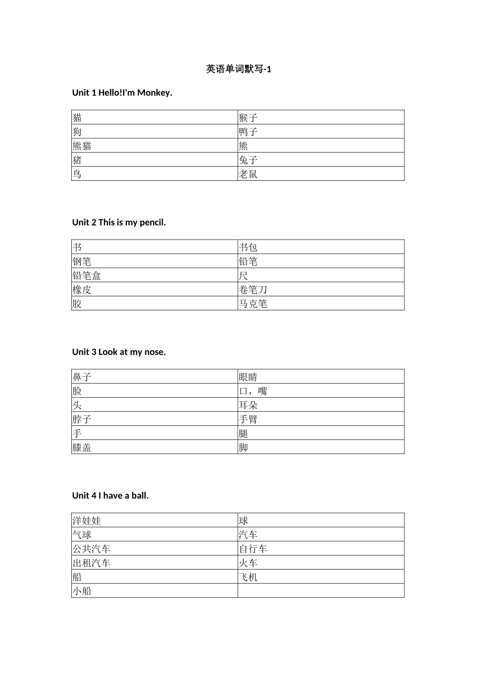 人教精通版小学英语三年级上册默写表_第1页