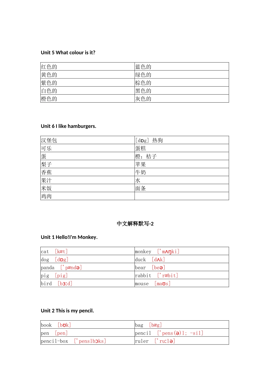 人教精通版小学英语三年级上册默写表_第2页