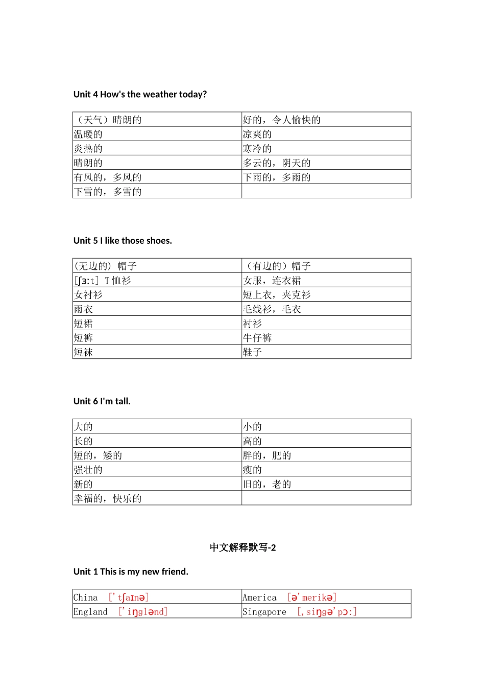 人教精通版小学英语四年级上册默写表_第2页