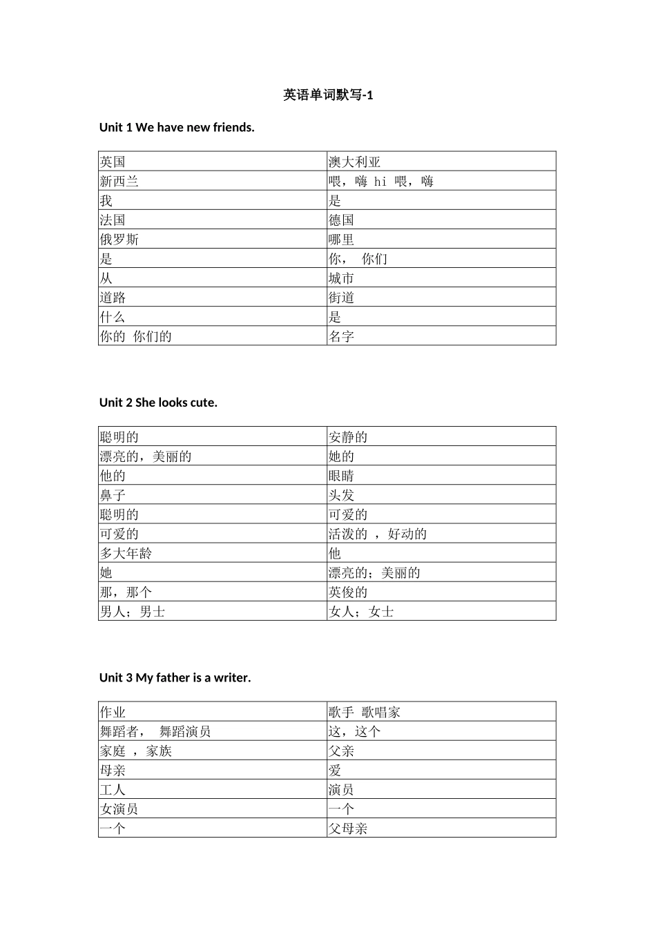 人教精通版小学英语五年级上册默写表_第1页