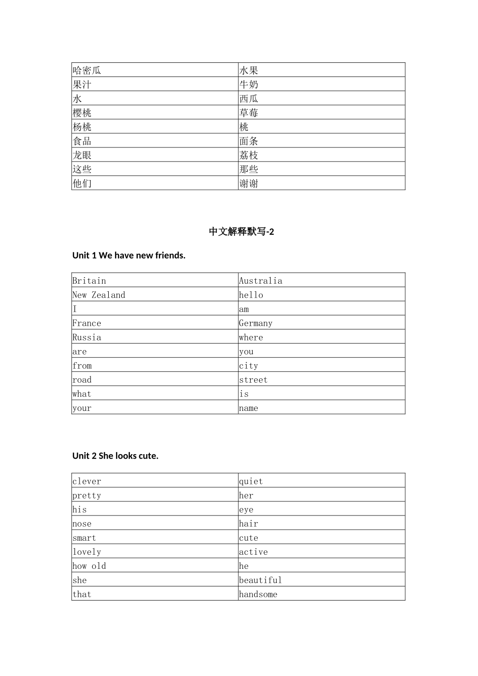 人教精通版小学英语五年级上册默写表_第3页
