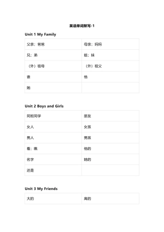 人教新起点版小学英语二年级上册单词默写