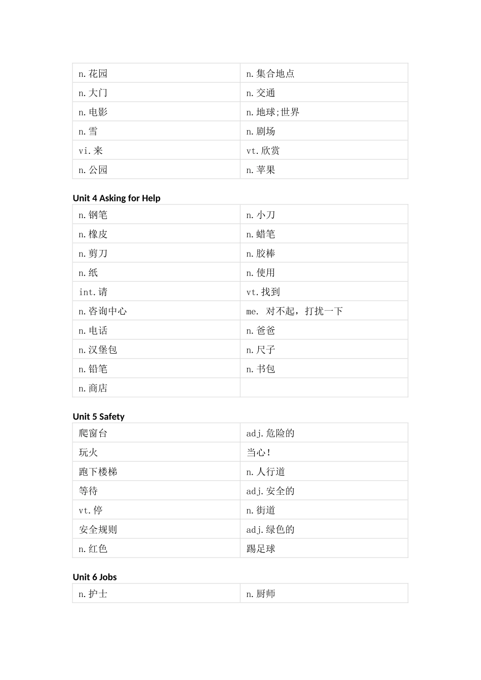 人教新起点版小学英语四年级上册单词默写_第2页