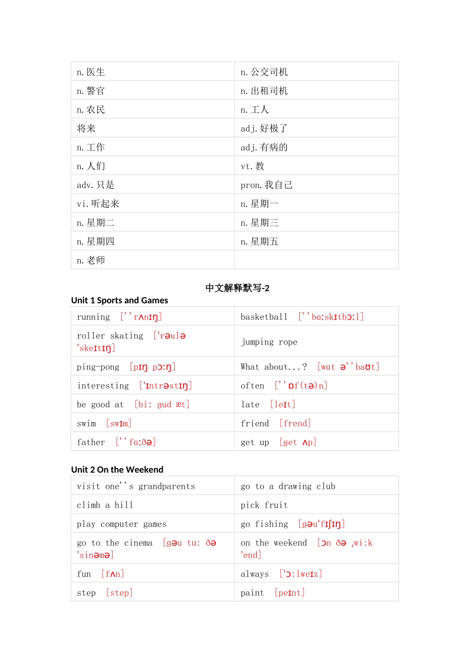 人教新起点版小学英语四年级上册单词默写_第3页