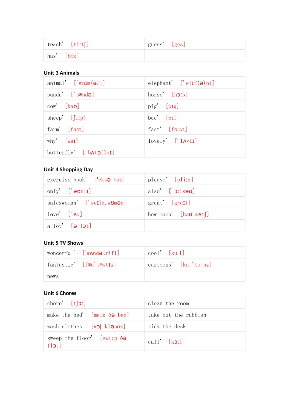 人教新起点版小学英语五年级上册单词默写_第3页