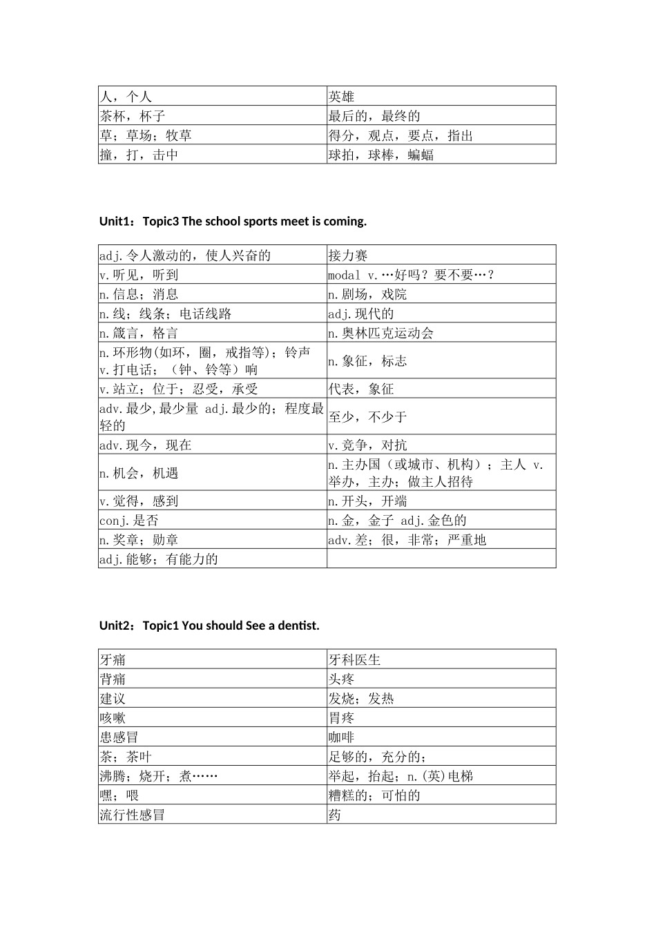 仁爱版初中英语八年级上册单词默写_第3页