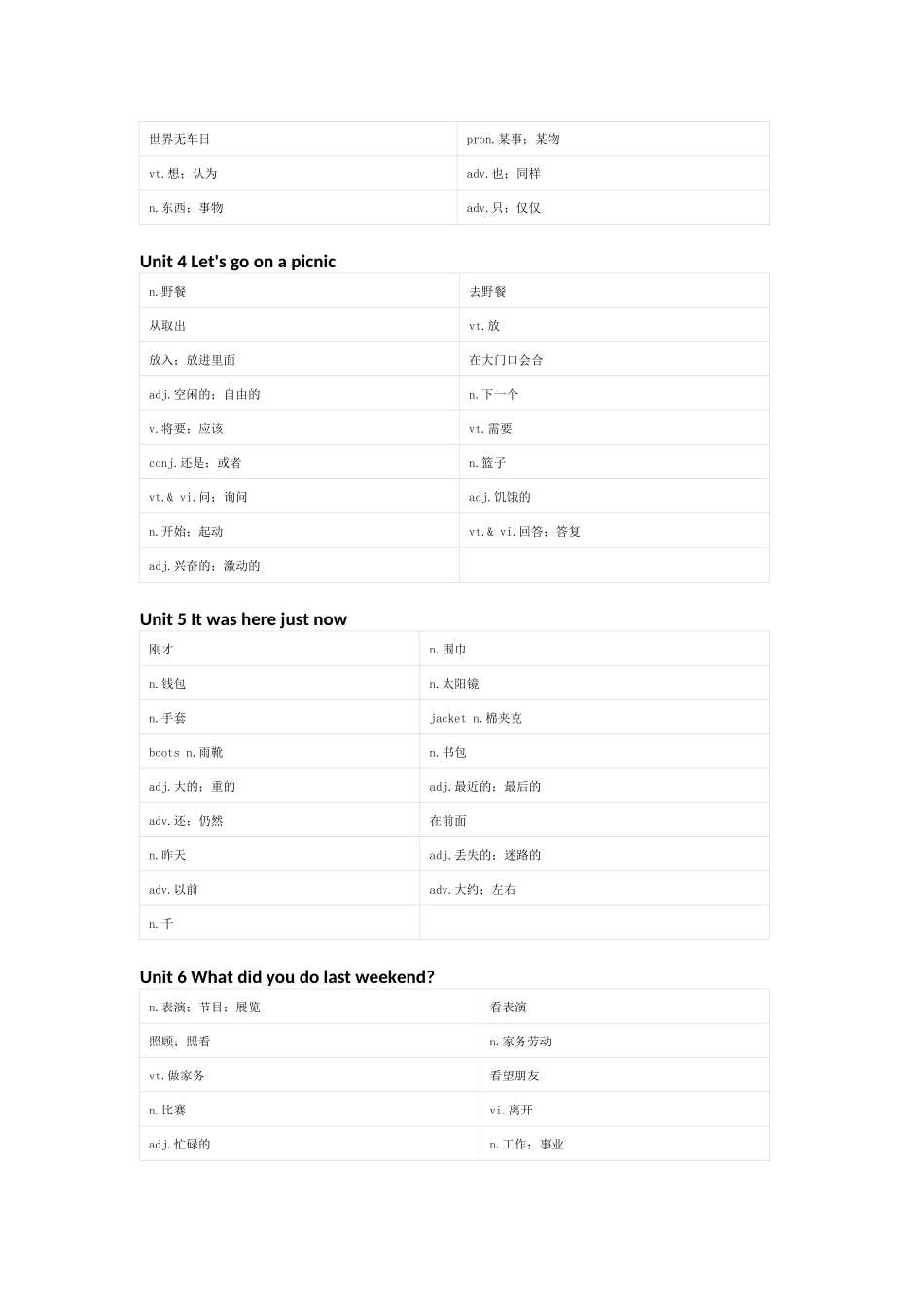 陕旅版英语六年级上册单词默写表_第2页