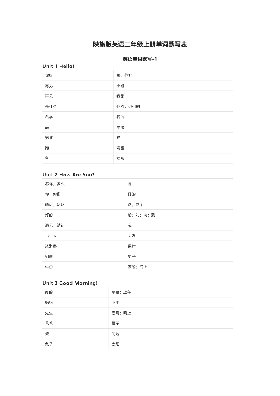 陕旅版英语三年级上册单词默写表_第1页