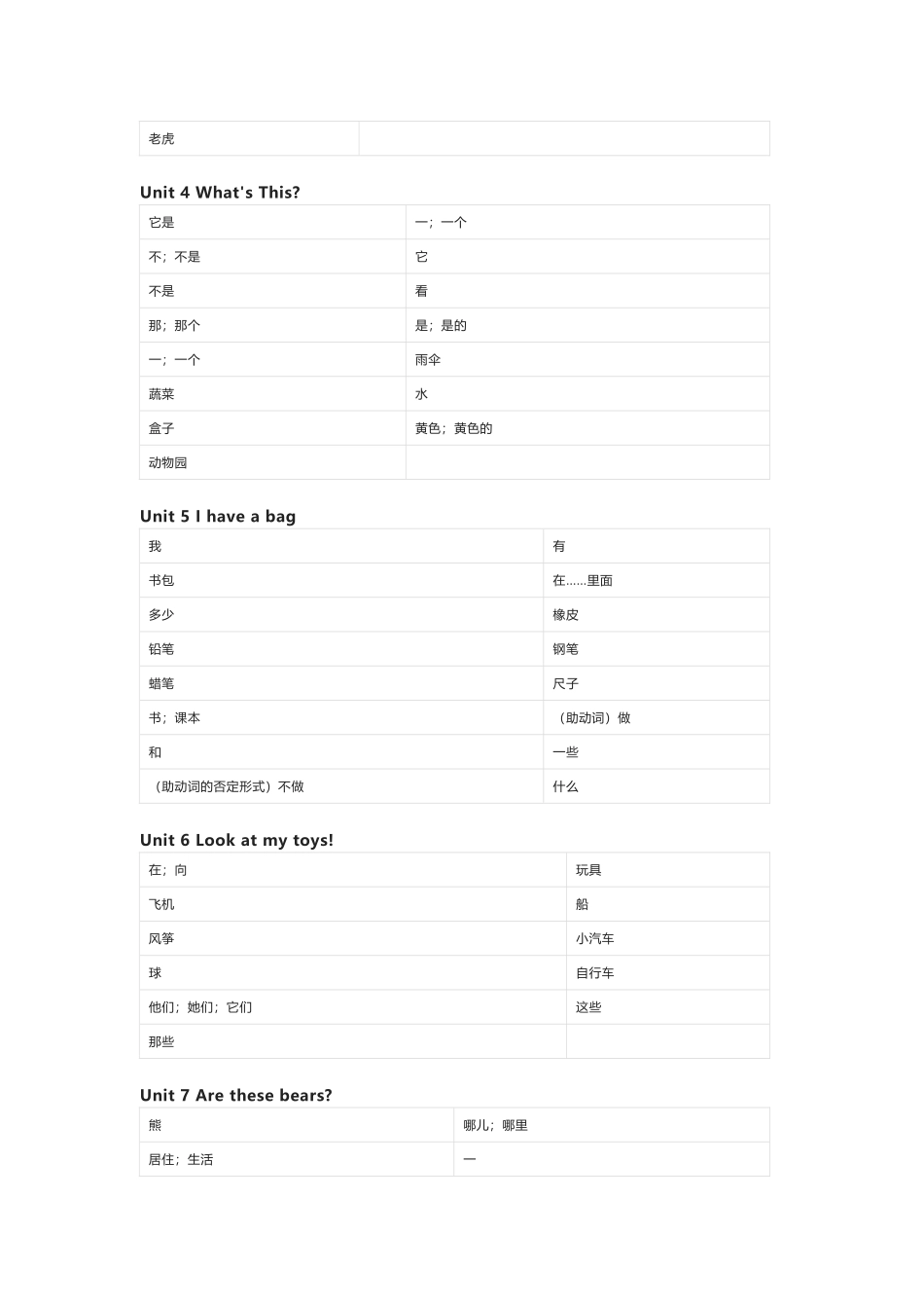 陕旅版英语三年级上册单词默写表_第2页