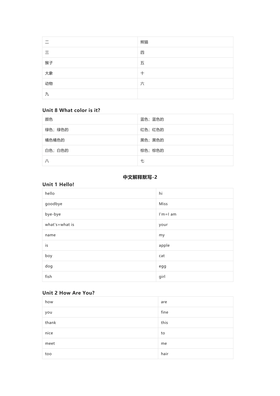 陕旅版英语三年级上册单词默写表_第3页